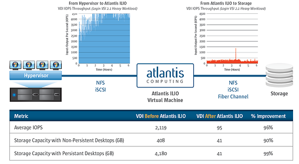 citrix is slow.jpg