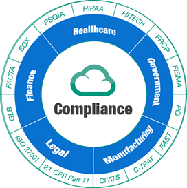 compliance_stamp