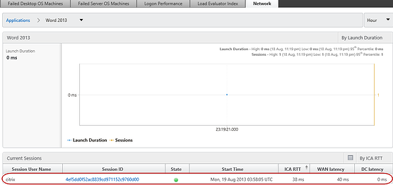 Citrix Netscaler Insight for Desktop Director austin housotn dallas san antonio