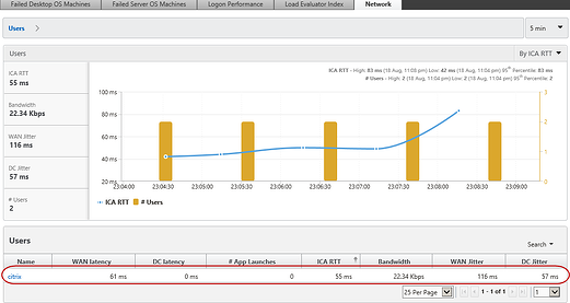 netscaler insight for desktop director2.jpg