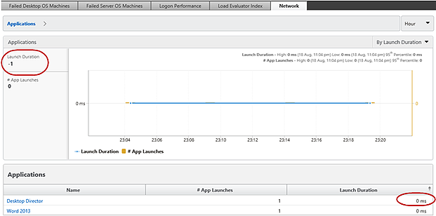 netscaler insight for desktop director4.jpg