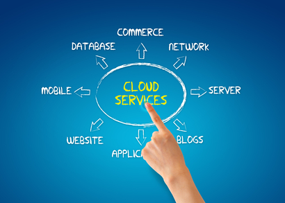 cloud services texas 
